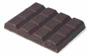 chocolate health benefits; the role of antioxidants